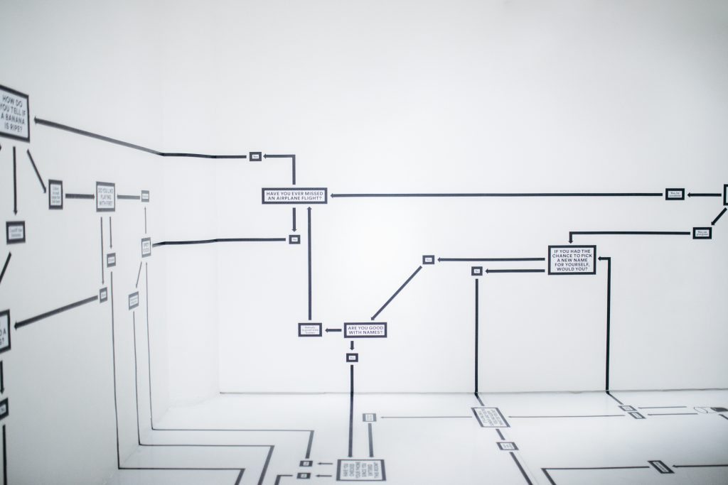 Emergency Preparedness Plans for Interior Design Firms: Expect the Unexpected Image