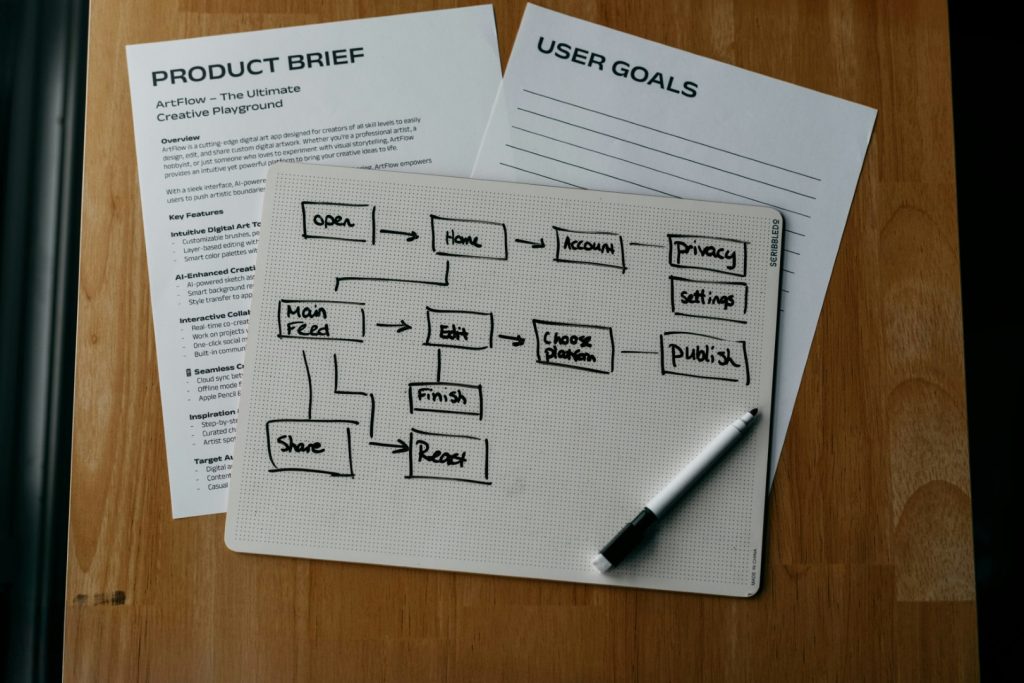 How to Document Your Firm’s Core Processes Image